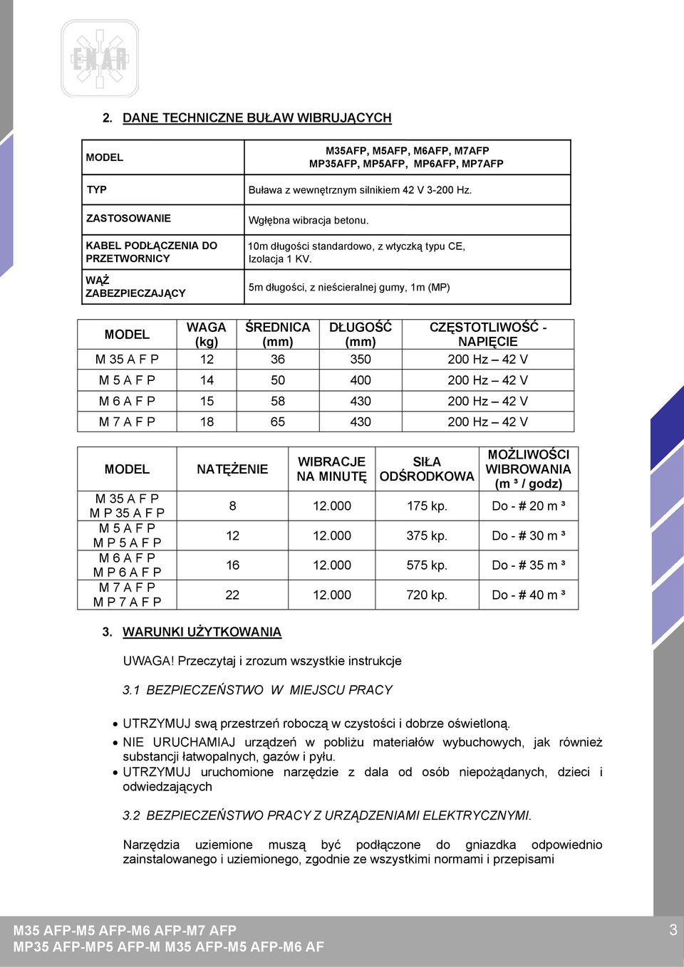 5m długości, z nieścieralnej gumy, 1m (MP) WAGA ŚREDNICA DŁUGOŚĆ CZĘSTOTLIWOŚĆ - MODEL (kg) (mm) (mm) NAPIĘCIE M 35 A F P 12 36 350 200 Hz 42 V M 5 A F P 14 50 400 200 Hz 42 V M 6 A F P 15 58 430 200