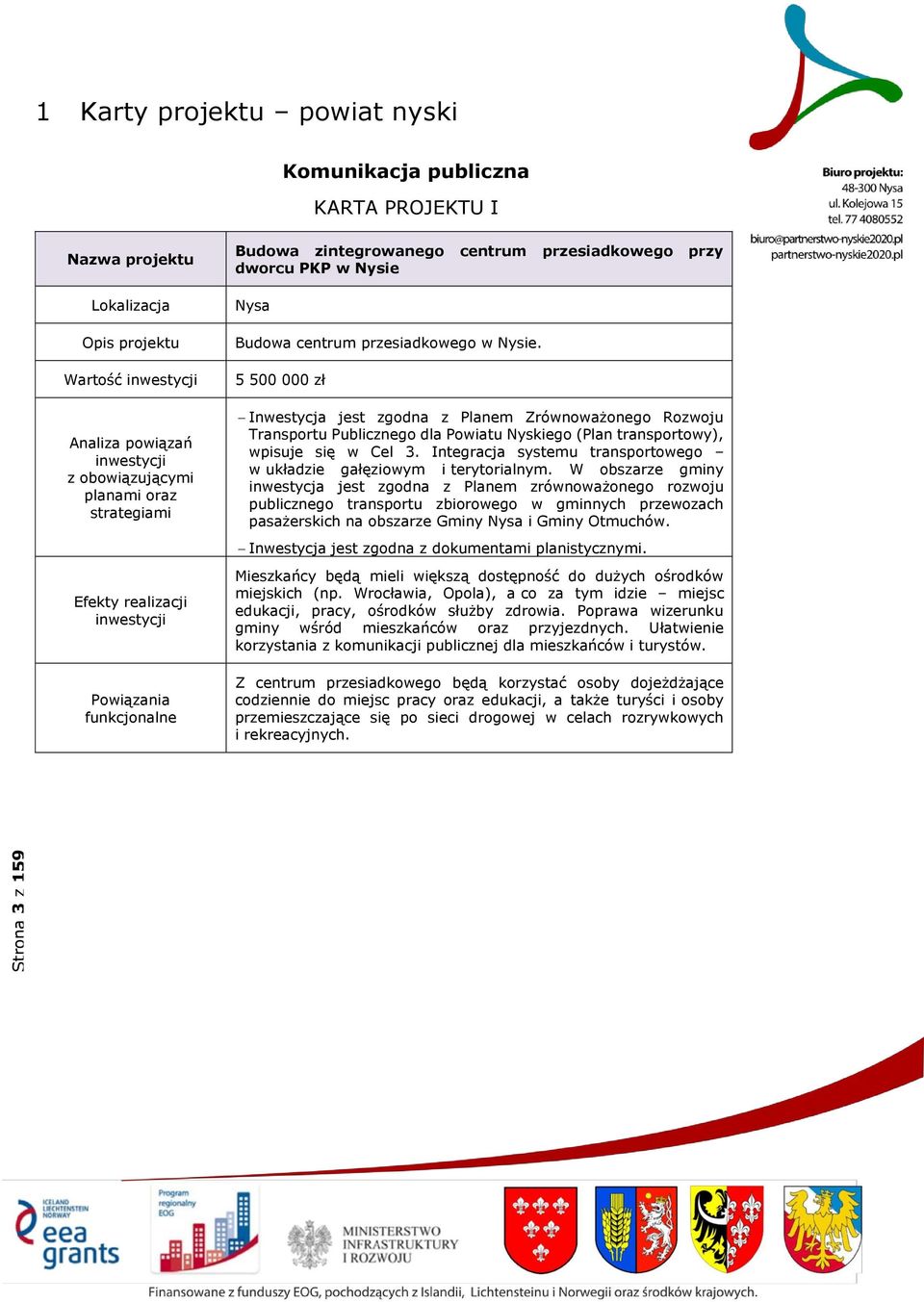 Integracja systemu transportowego w układzie gałęziowym i terytorialnym.