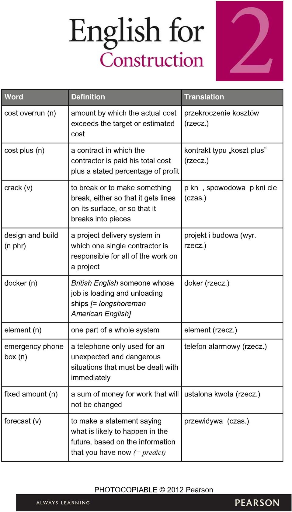 delivery system in which one single contractor is responsible for all of the work on a project British English someone whose job is loading and unloading ships [= longshoreman American English]
