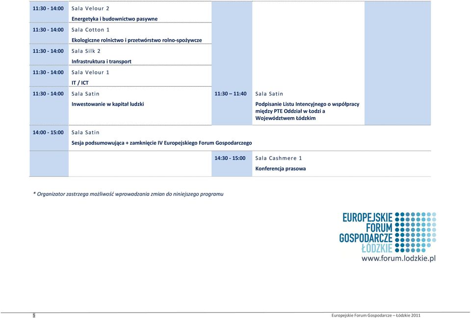 Intencyjnego o współpracy między PTE Oddział w Łodzi a Województwem Łódzkim 14:00-15:00 Sala Satin Sesja podsumowująca + zamknięcie IV Europejskiego Forum