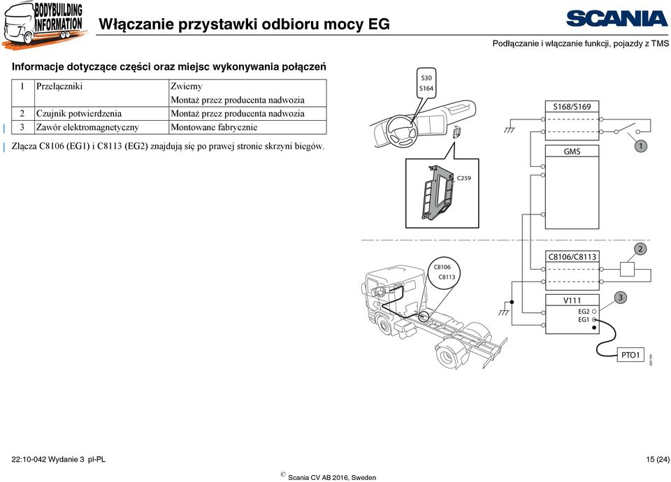 Zawór elektromagnetyczny Montowane fabrycznie S30 S164 S168/S169 Złącza C8106 (EG1) i C8113 (EG2) znajdują się po