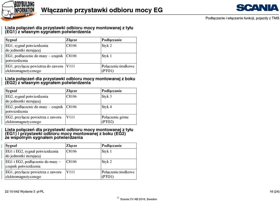 dla przystawki odbioru mocy montowanej z boku (EG2) z własnym sygnałem potwierdzenia Sygnał Złącze Podłączanie EG2, sygnał potwierdzenia C8106 Styk 3 do jednostki sterującej EG2, podłączenie do masy