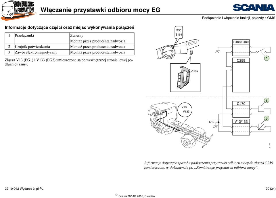 (EG2) umieszczone są po wewnętrznej stronie lewej podłużnicy ramy.