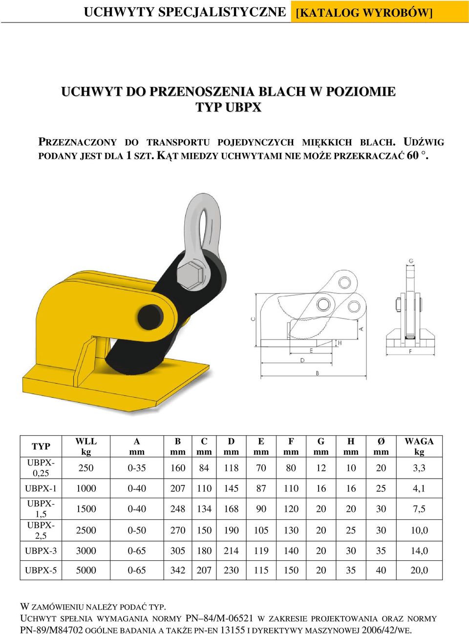 UPX- 0,25 WLL A C D E F G H Ø WAGA 250 0-35 160 84 118 70 80 12 10 20 3,3 UPX-1 1000 0-40 207 110 145 87 110 16 16 25 4,1 UPX- 1,5