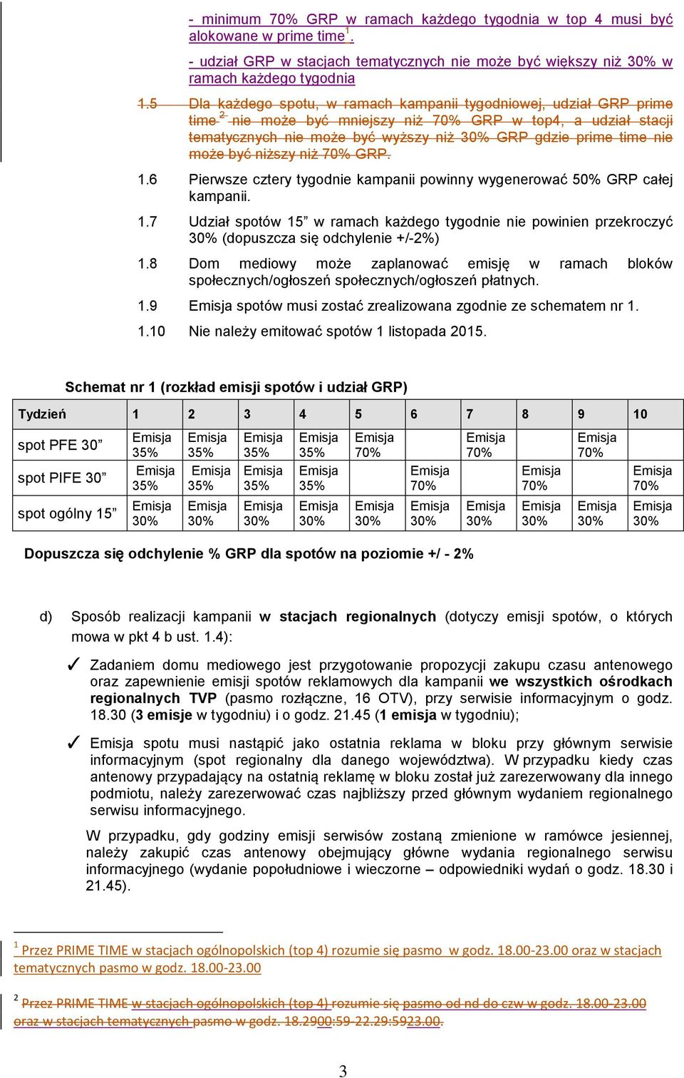 być niższy niż GRP. 1.6 Pierwsze cztery tygodnie kampanii powinny wygenerować 50% GRP całej kampanii. 1.7 Udział spotów 15 w ramach każdego tygodnie nie powinien przekroczyć (dopuszcza się odchylenie +/-2%) 1.