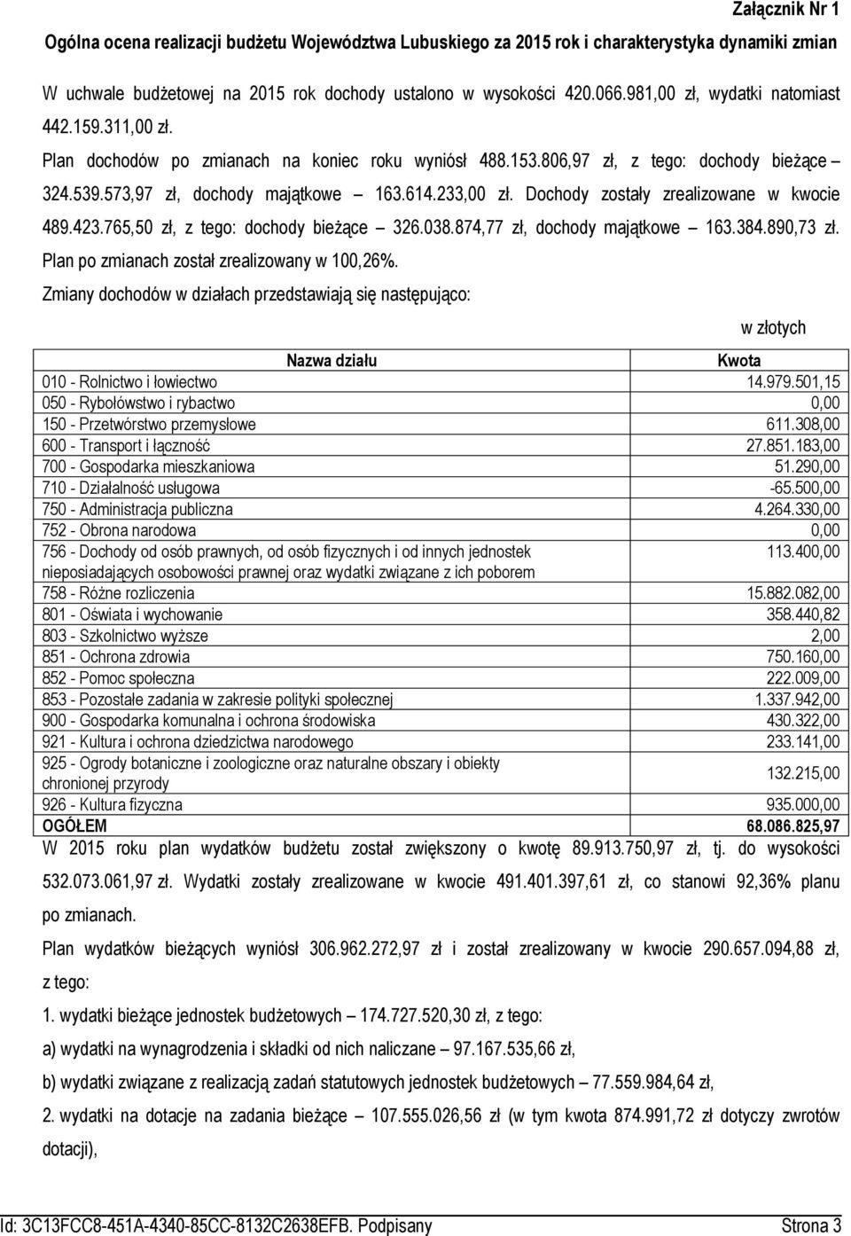 Dochody zostały zrealizowane w kwocie 489.423.765,50 zł, z tego: dochody bieżące 326.038.874,77 zł, dochody majątkowe 163.384.890,73 zł. Plan po zmianach został zrealizowany w 100,26%.