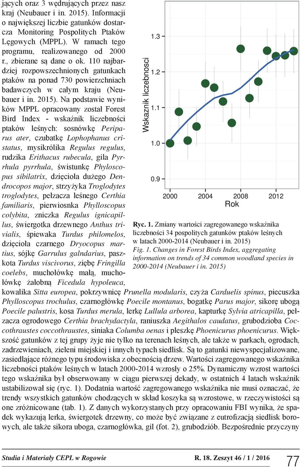 Na podstawie wyników MPPL opracowany został Forest Bird Index - wskaźnik liczebności ptaków leśnych: sosnówkę Periparus ater, czubatkę Lophophanus cristatus, mysikrólika Regulus regulus, rudzika