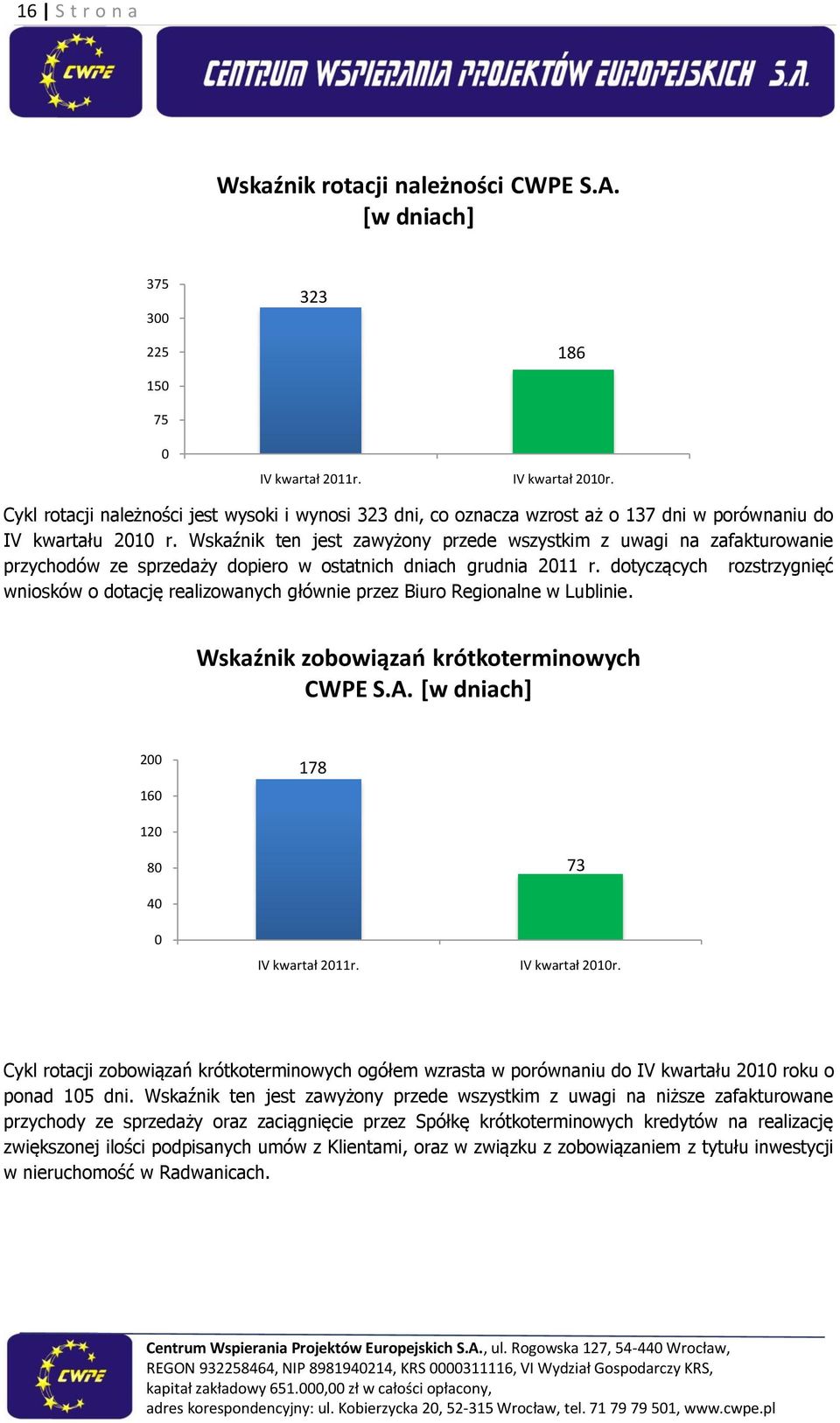 Wskaźnik ten jest zawyżony przede wszystkim z uwagi na zafakturowanie przychodów ze sprzedaży dopiero w ostatnich dniach grudnia 2011 r.