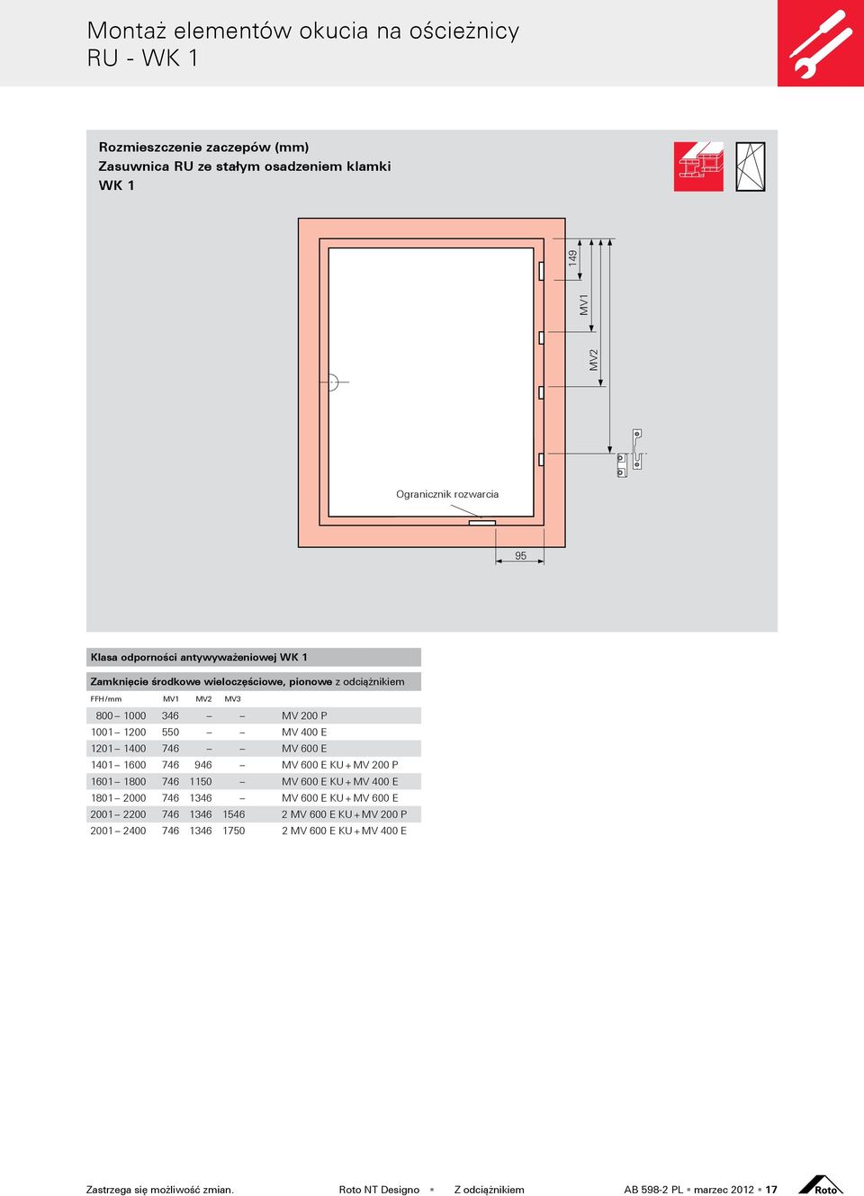 1201 1400 746 MV 600 E 1401 1600 746 946 MV 600 E KU + MV 200 P 1601 1800 746 1150 MV 600 E KU + MV 400 E 1801 2000 746 1346 MV 600 E KU + MV 600 E 2001 2200 746