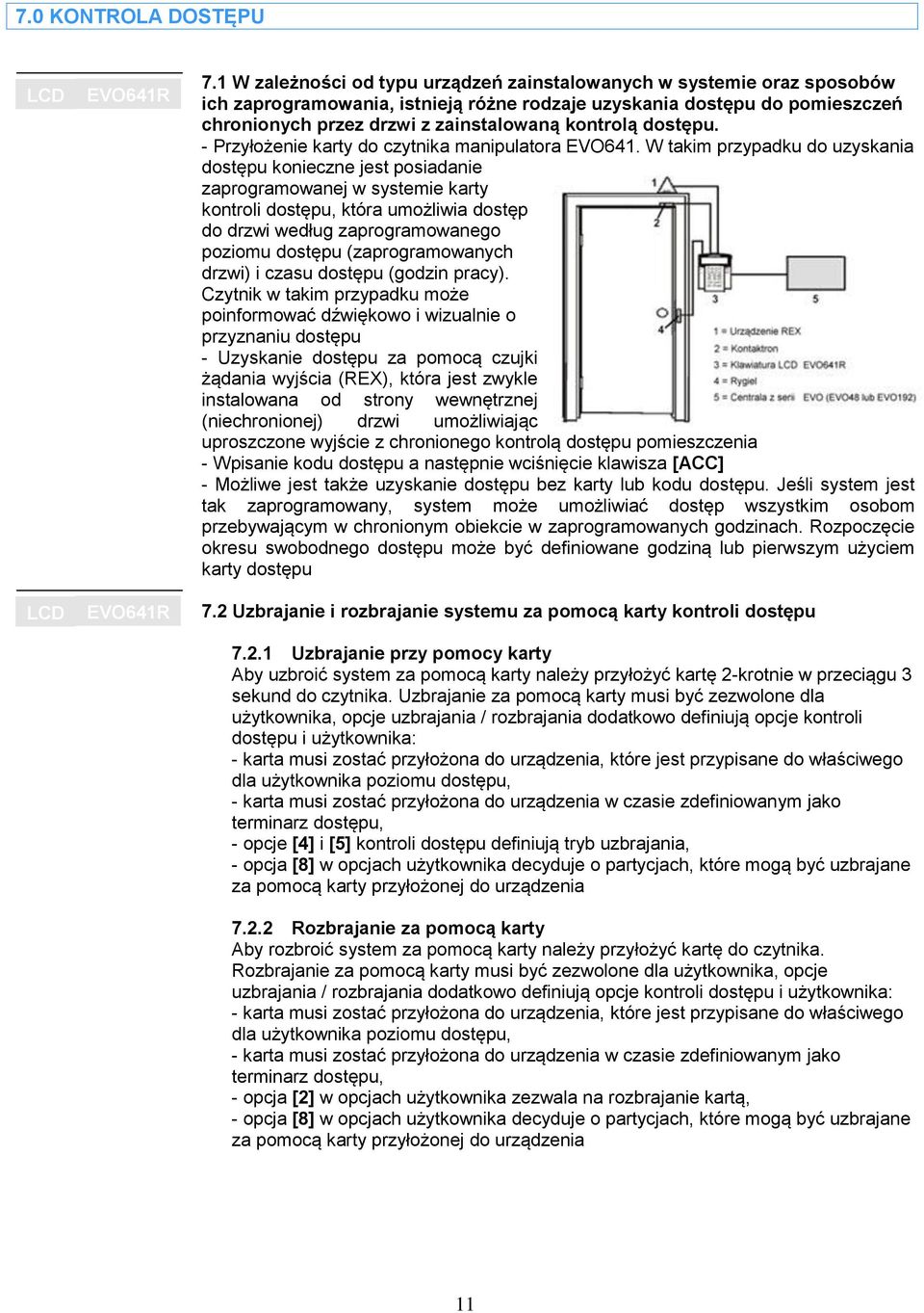 dostępu. - Przyłożenie karty do czytnika manipulatora EVO641.