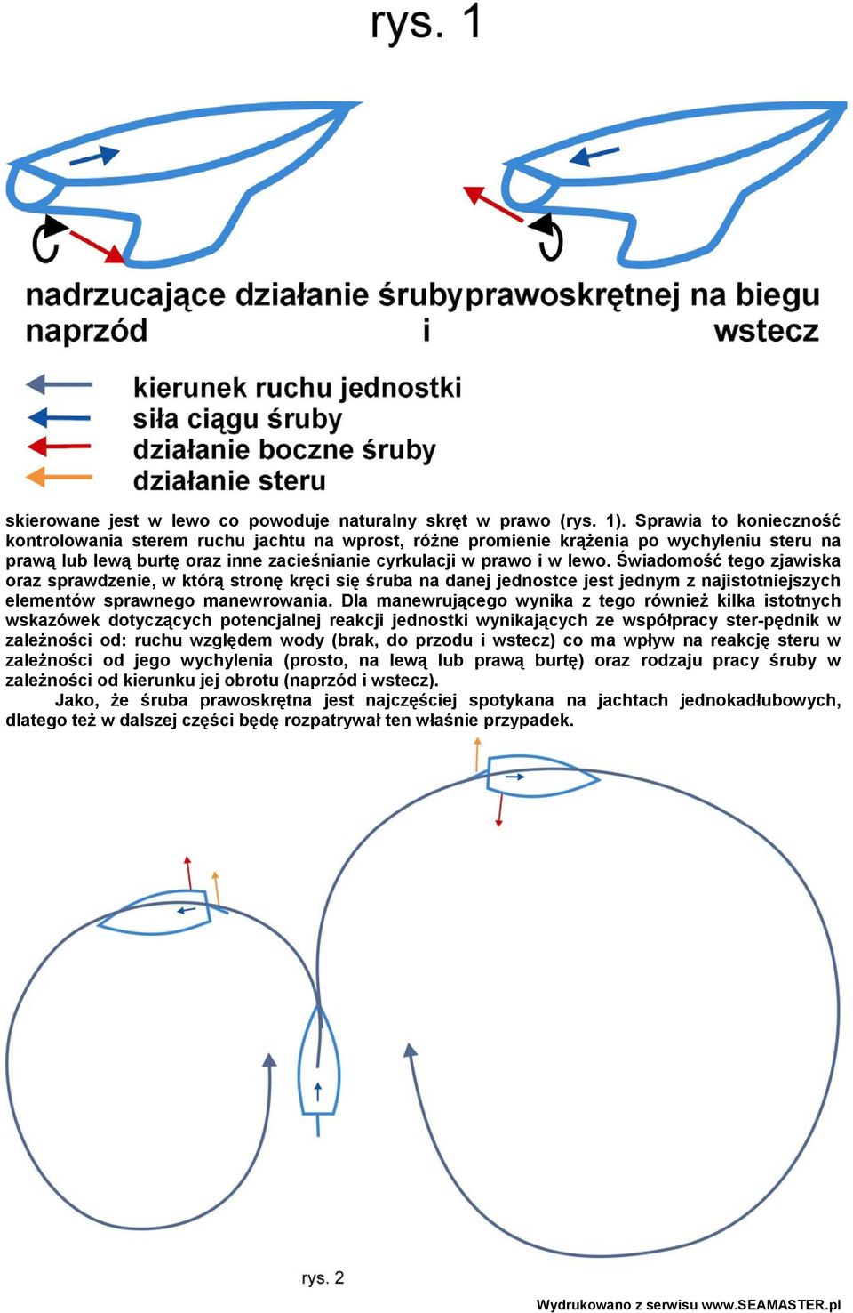 Podstawy manewrowania jachtem na silniku Andrzej Pochodaj - PDF Free  Download