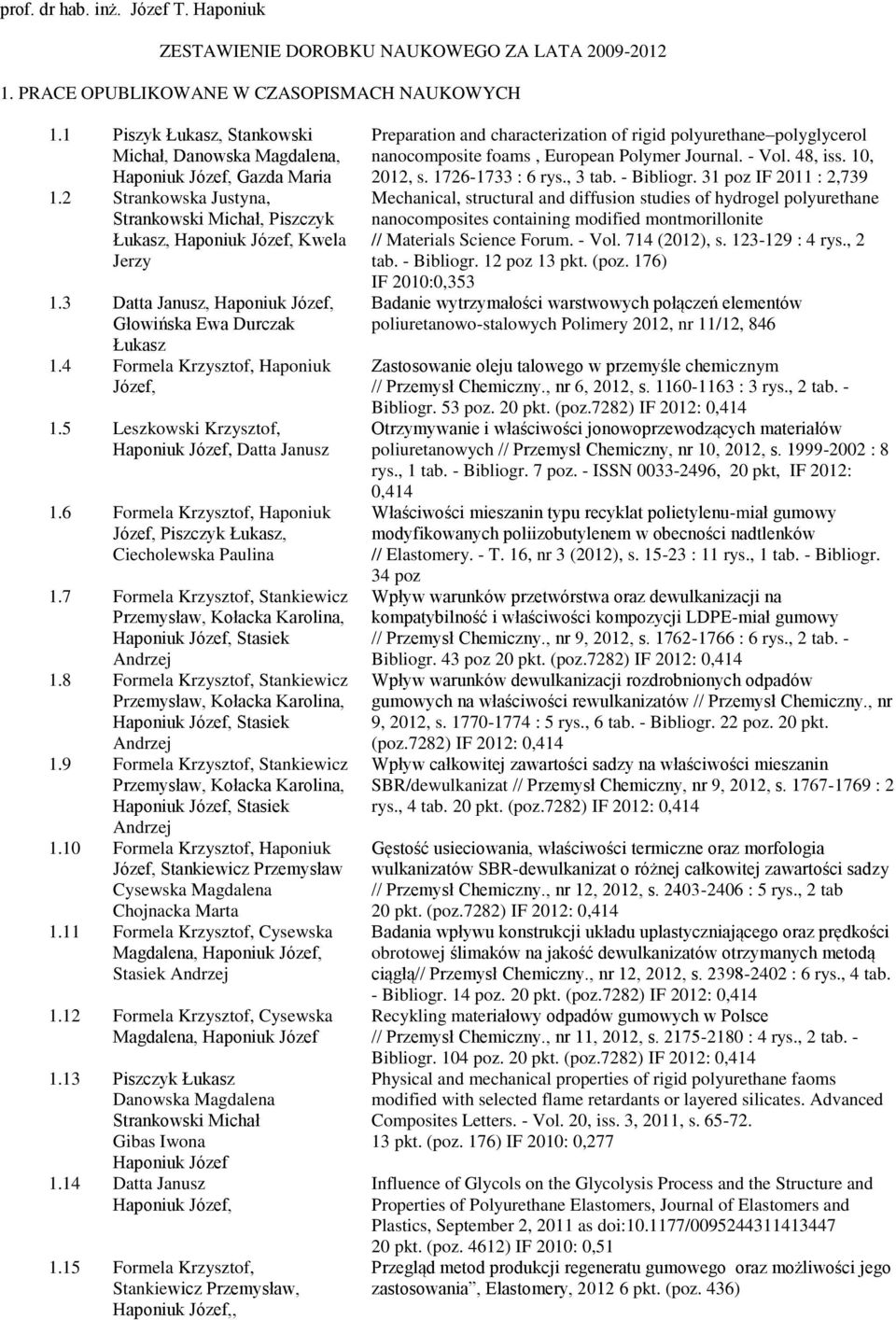 4 Formela Krzysztof, Haponiuk Józef, 1.5 Leszkowski Krzysztof,, Datta Janusz 1.6 Formela Krzysztof, Haponiuk Józef, Ciecholewska Paulina 1.