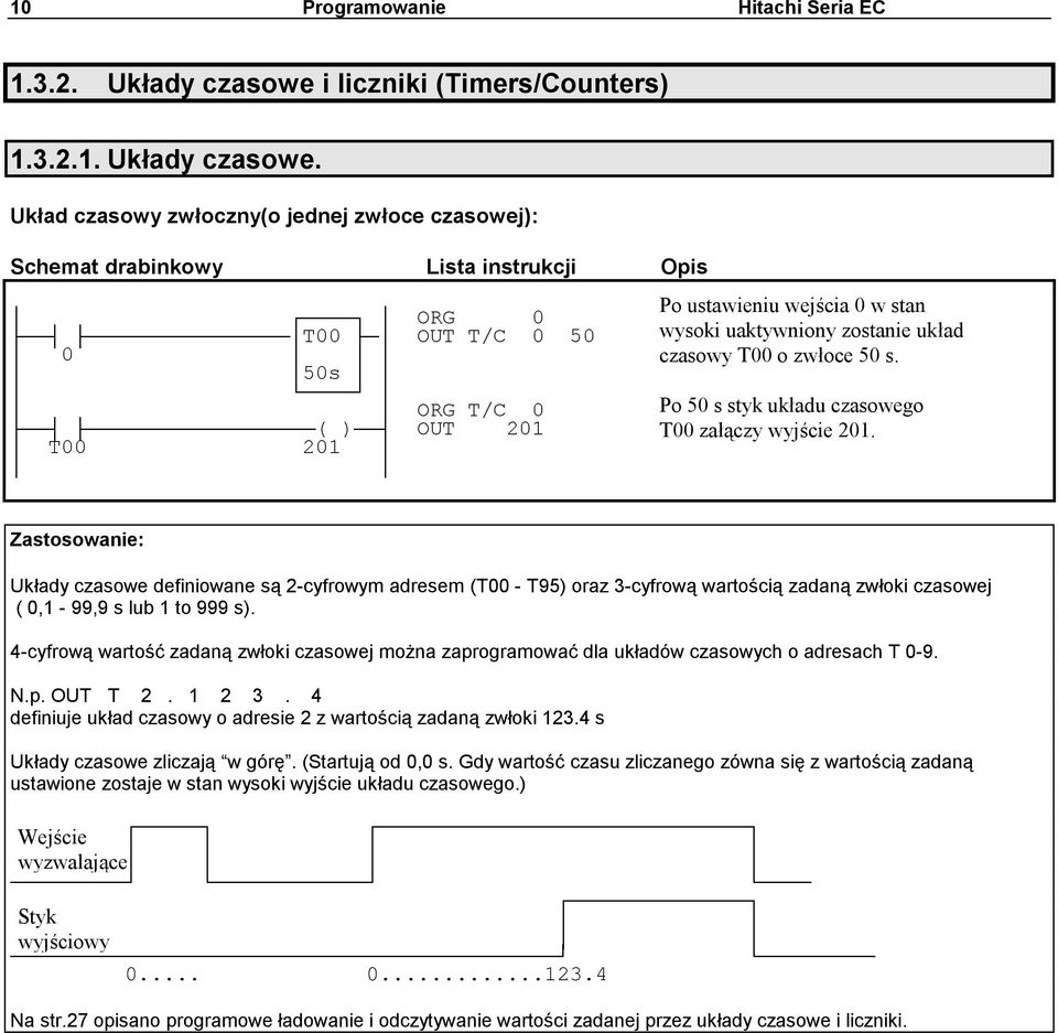 Układ czasowy zwłoczny(o jednej zwłoce czasowej): Schemat drabinkowy Lista instrukcji Opis ORG 0 T00 OUT T/C 0 50 0 50s ORG T/C 0 ( ) OUT 201 T00 201 Po ustawieniu wejścia 0 w stan wysoki uaktywniony