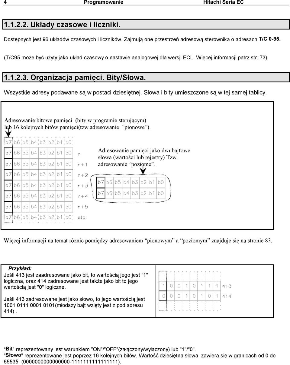 Wszystkie adresy podawane są w postaci dziesiętnej. Słowa i bity umieszczone są w tej samej tablicy. Adresowanie bitowe pamięci (bity w programie sterującym) lub 16 kolejnych bitów pamięci(tzw.