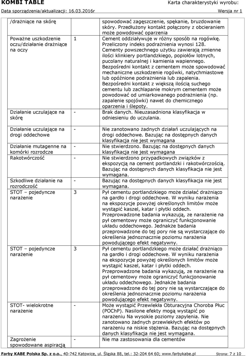 Cementy powszechnego użytku zawierają zmienne ilości klinkiery portlandzkiego, popiołów lotnych, pucolany naturalnej i kamienia wapiennego.