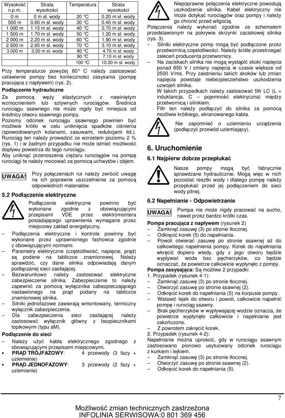 30 m sł. wody Przy temperaturze powyej 80 C naley zastosowa ustawienie pompy bez koniecznoci zasysania (pomp pracujca z napływem) (rys. 2).