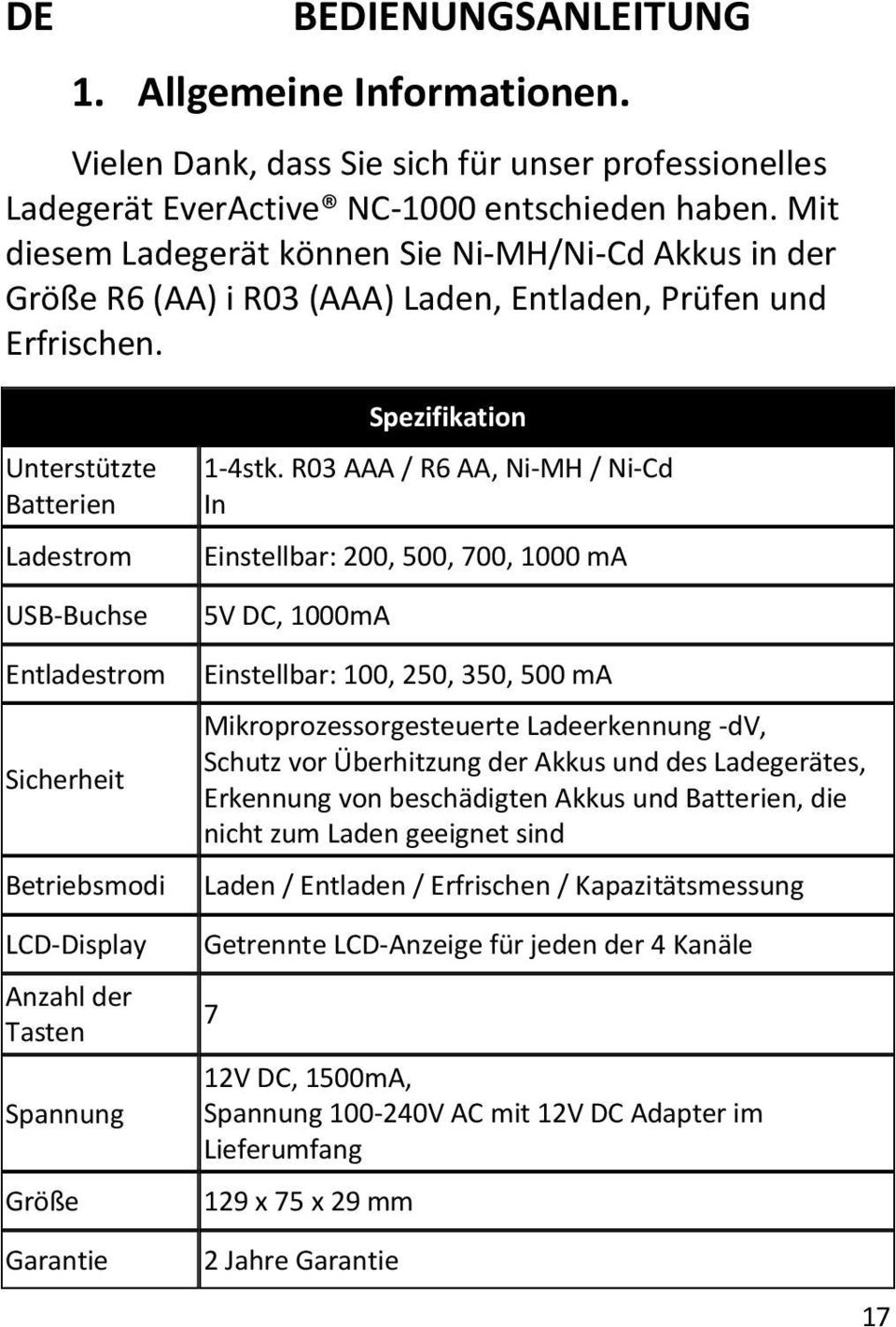 R03 AAA / R6 AA, Ni-MH / Ni-Cd In Einstellbar: 200, 500, 700, 1000 ma 5V DC, 1000mA Entladestrom Einstellbar: 100, 250, 350, 500 ma Sicherheit Mikroprozessorgesteuerte Ladeerkennung -dv, Schutz vor