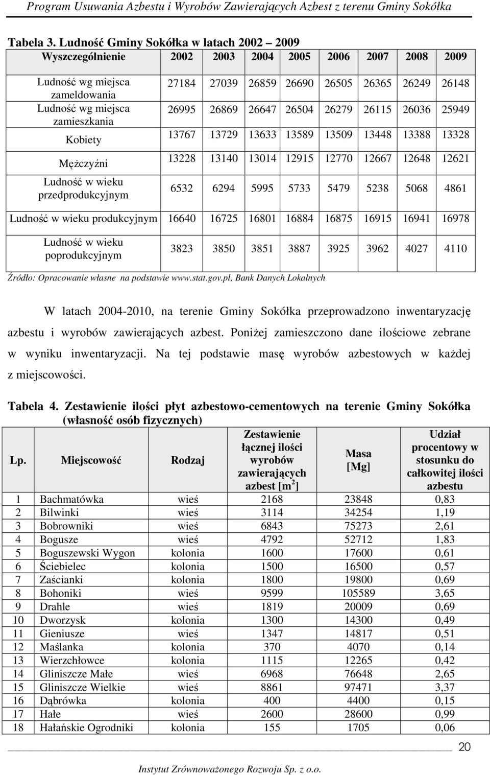 przedprodukcyjnym 27184 27039 26859 26690 26505 26365 26249 26148 26995 26869 26647 26504 26279 26115 26036 25949 13767 13729 13633 13589 13509 13448 13388 13328 13228 13140 13014 12915 12770 12667