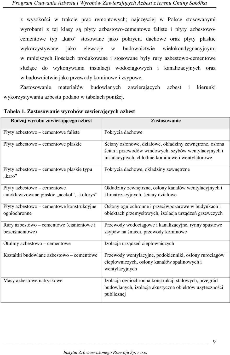 wodociągowych i kanalizacyjnych oraz w budownictwie jako przewody kominowe i zsypowe.