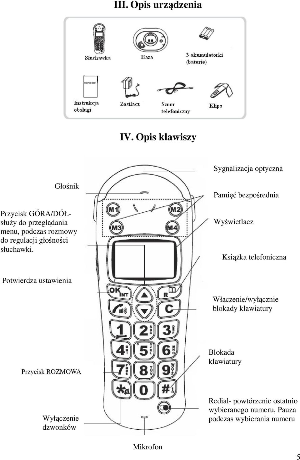 rozmowy do regulacji głośności słuchawki.