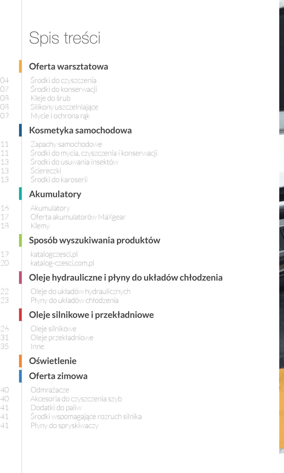 MaXgear Klemy Sposób wyszukiwania produktów katalogczesci.pl katalog-czesci.com.