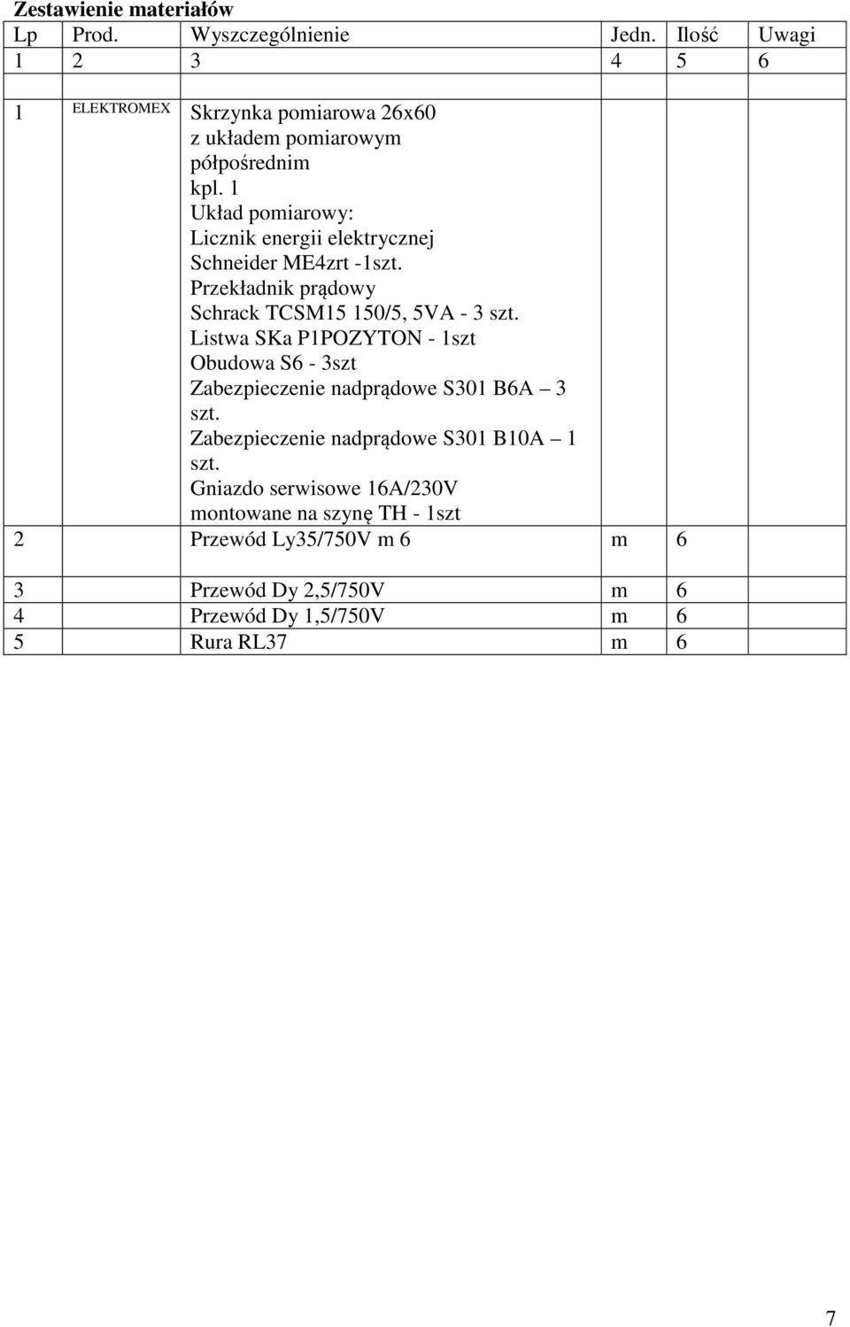 1 Układ pomiarowy: Licznik energii elektrycznej Schneider ME4zrt -1szt. Przekładnik prądowy Schrack TCSM15 150/5, 5VA - 3 szt.