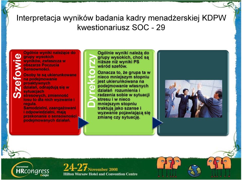 Samodzielni, zaangażowani i odpowiedzialni, mają przekonanie o sensowności podejmowanych działań.