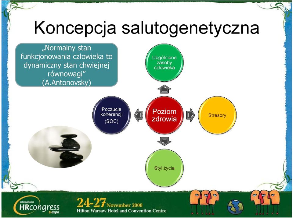 chwiejnej człowieka równowagi (A.