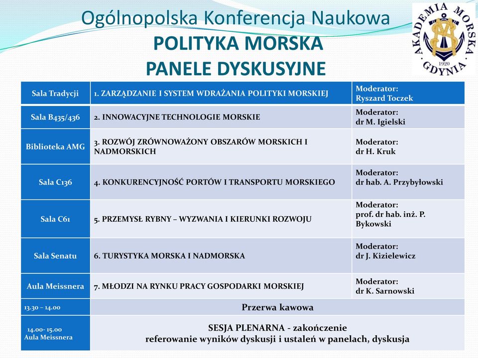 KONKURENCYJNOŚĆ PORTÓW I TRANSPORTU MORSKIEGO Moderator: dr hab. A. Przybyłowski Sala C61 5. PRZEMYSŁ RYBNY WYZWANIA I KIERUNKI ROZWOJU Moderator: prof. dr hab. inż. P. Bykowski Sala Senatu 6.