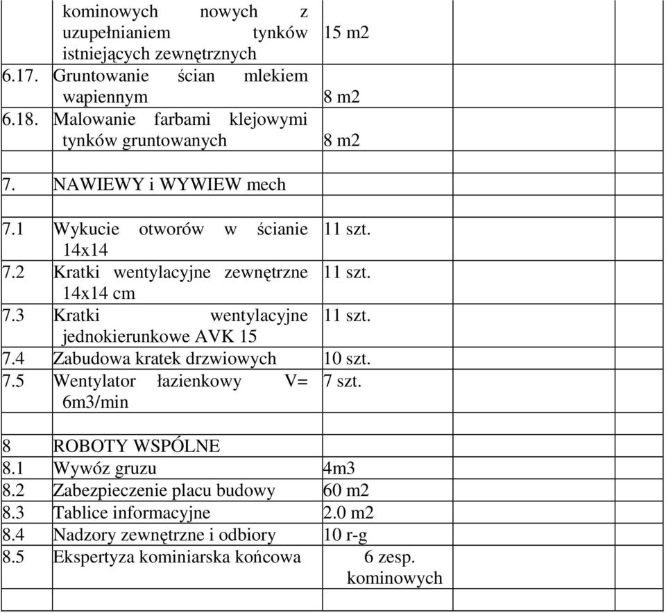 2 Kratki wentylacyjne zewnętrzne 11 szt. 14x14 cm 7.3 Kratki wentylacyjne 11 szt. jednokierunkowe AVK 15 7.4 Zabudowa kratek drzwiowych 10 szt. 7.5 Wentylator łazienkowy V= 7 szt.