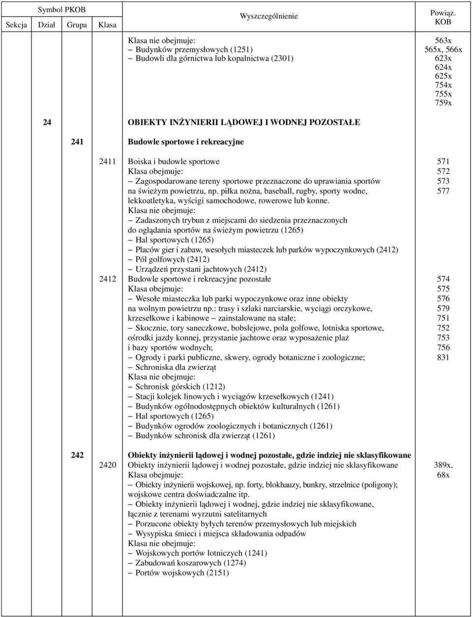 piłka nożna, baseball, rugby, sporty wodne, 577 lekkoatletyka, wyścigi samochodowe, rowerowe lub konne.