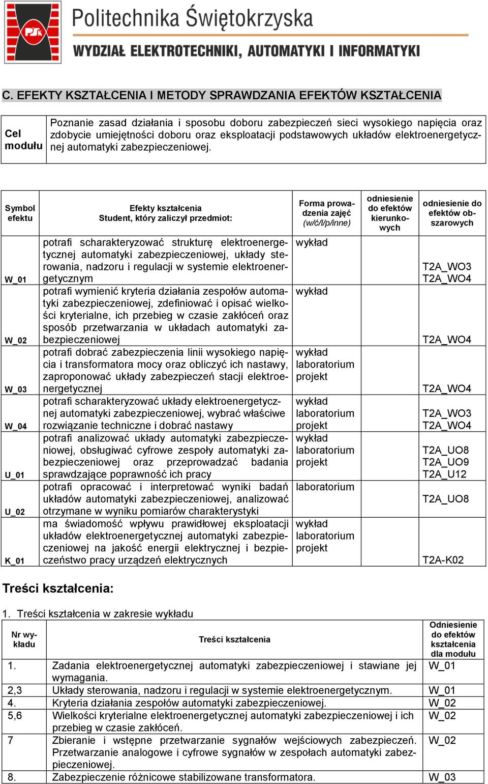 Symbol efektu W_01 W_02 Efekty kształcenia Student, który zaliczył przedmiot: potrafi scharakteryzować strukturę elektroenergetycznej automatyki zabezpieczeniowej, układy sterowania, nadzoru i