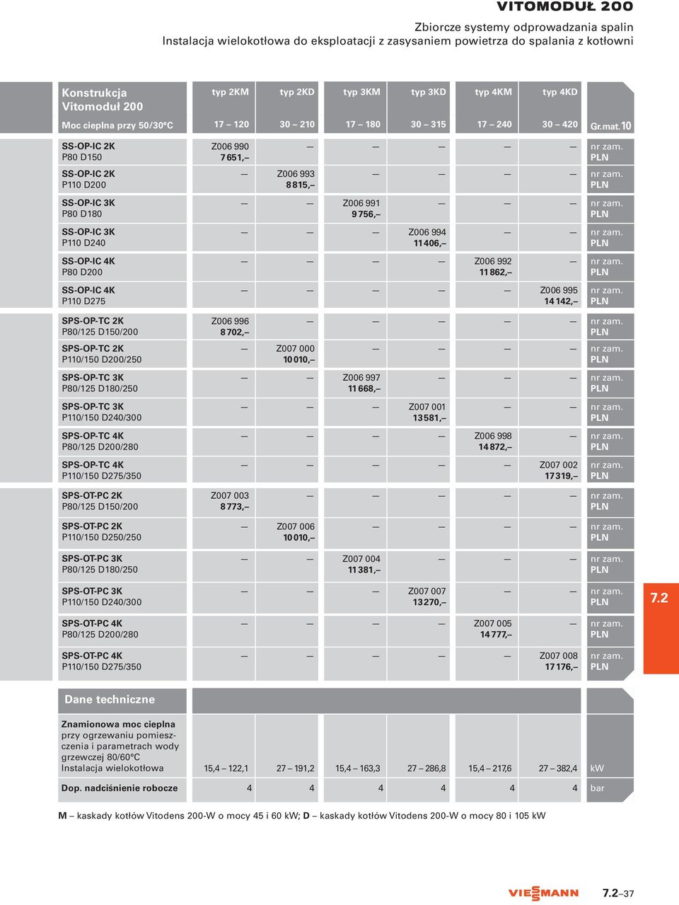 10 SS-OP-IC 2K P80 D150 SS-OP-IC 2K P110 D200 SS-OP-IC 3K P80 D180 SS-OP-IC 3K P110 D240 SS-OP-IC 4K P80 D200 SS-OP-IC 4K P110 D275 SPS-OP-TC 2K P80/125 D150/200 SPS-OP-TC 2K P110/150 D200/250