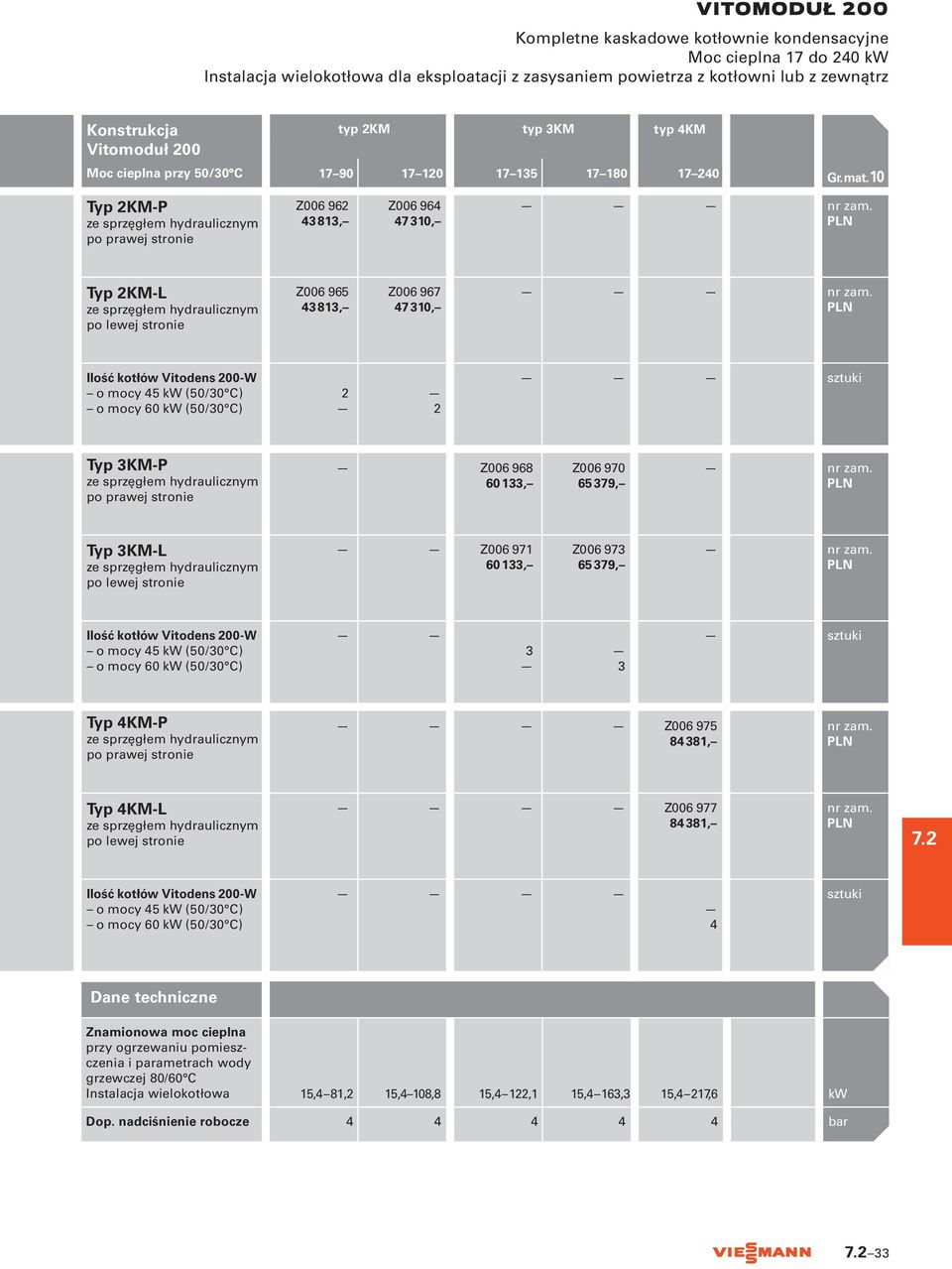 10 Typ 2KM-P po prawej stronie Z006 962 43 813, Z006 964 47 310, Typ 2KM-L po lewej stronie Z006 965 43 813, Z006 967 47 310, Ilość kotłów Vitodens 200-W o mocy 45 kw (50/30 C) o mocy 60 kw (50/30 C)