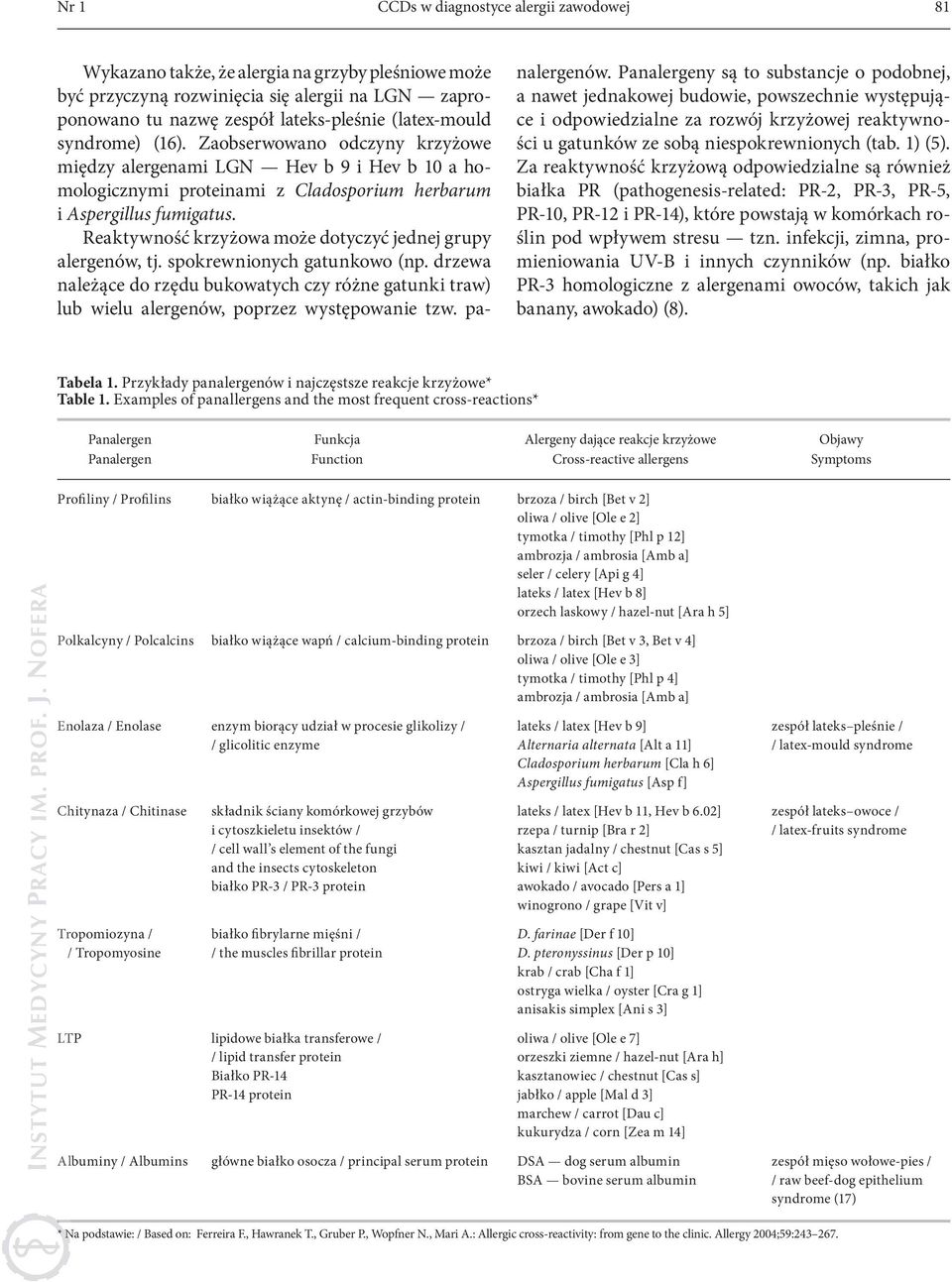 Reaktywność krzyżowa może dotyczyć jednej grupy alergenów, tj. spokrewnionych gatunkowo (np. drzewa należące do rzędu bukowatych czy różne gatunki traw) lub wielu alergenów, poprzez występowanie tzw.