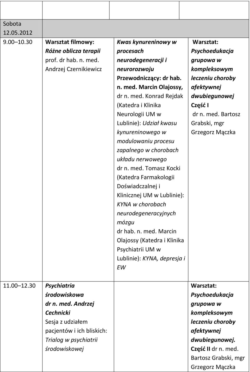 n. med. Marcin Olajossy (Katedra i Klinika Psychiatrii UM w Lublinie): KYNA, depresja i EW Psychoedukacja grupowa w kompleksowym leczeniu choroby afektywnej dwubiegunowej Część I dr n. med. Bartosz Grabski, mgr Grzegorz Mączka 11.