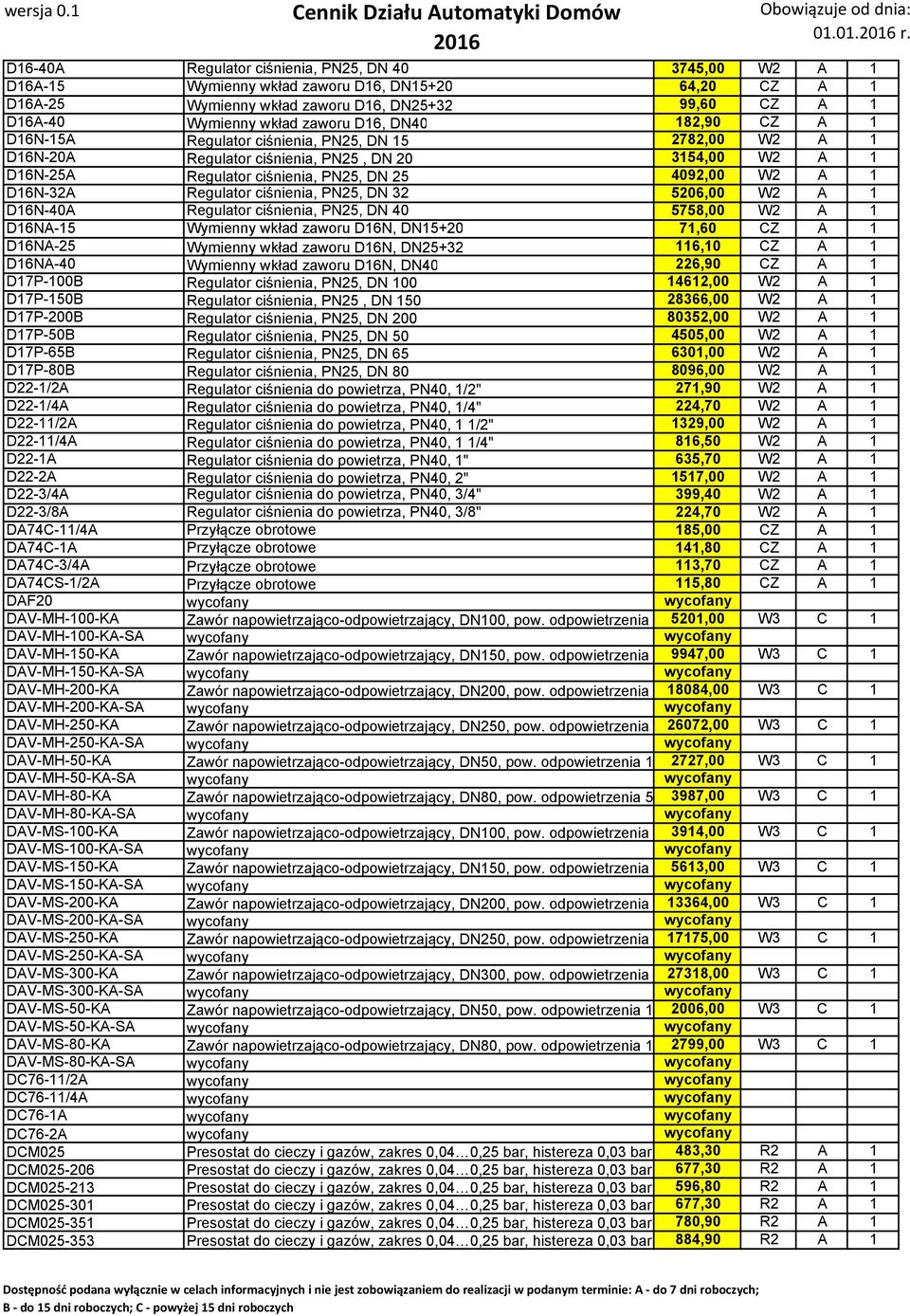 D16, DN40 182,90 CZ A 1 D16N-15A Regulator ciśnienia, PN25, DN 15 2782,00 W2 A 1 D16N-20A Regulator ciśnienia, PN25, DN 20 3154,00 W2 A 1 D16N-25A Regulator ciśnienia, PN25, DN 25 4092,00 W2 A 1