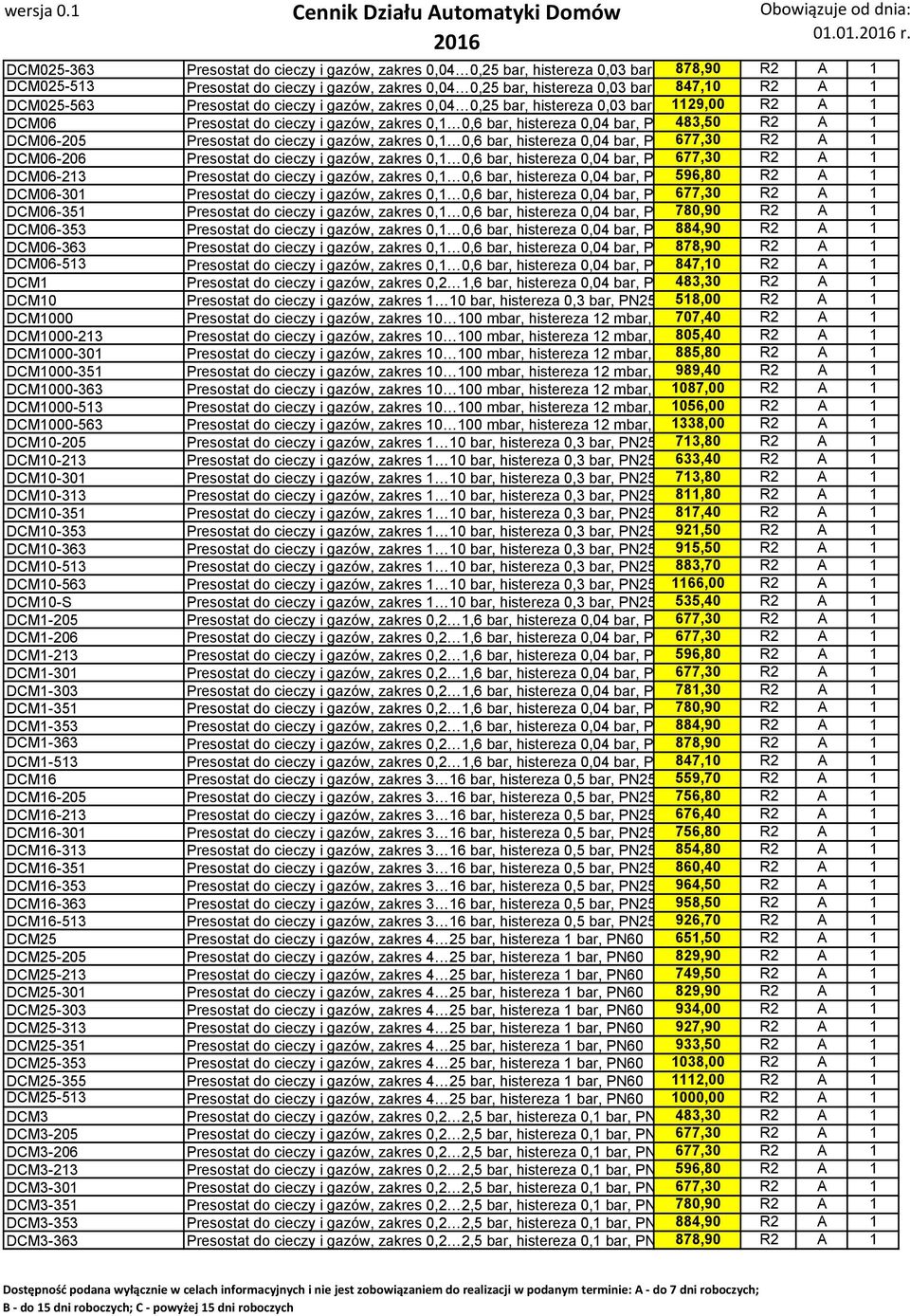 DCM025-563 Presostat do cieczy i gazów, zakres 0,04 0,25 bar, histereza 0,03 bar 1129,00 R2 A 1 DCM06 Presostat do cieczy i gazów, zakres 0,1 0,6 bar, histereza 0,04 bar, P 483,50 R2 A 1 DCM06-205