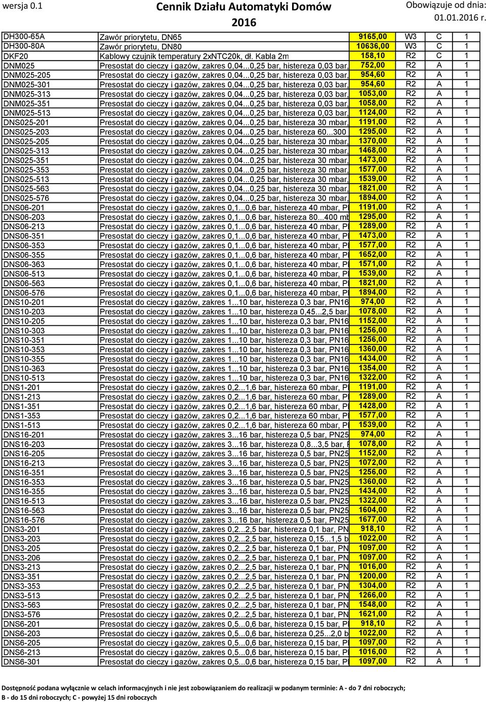 ..0,25 bar, histereza 0,03 bar, 954,60 R2 A 1 DNM025-301 Presostat do cieczy i gazów, zakres 0,04...0,25 bar, histereza 0,03 bar, 954,60 R2 A 1 DNM025-313 Presostat do cieczy i gazów, zakres 0,04.