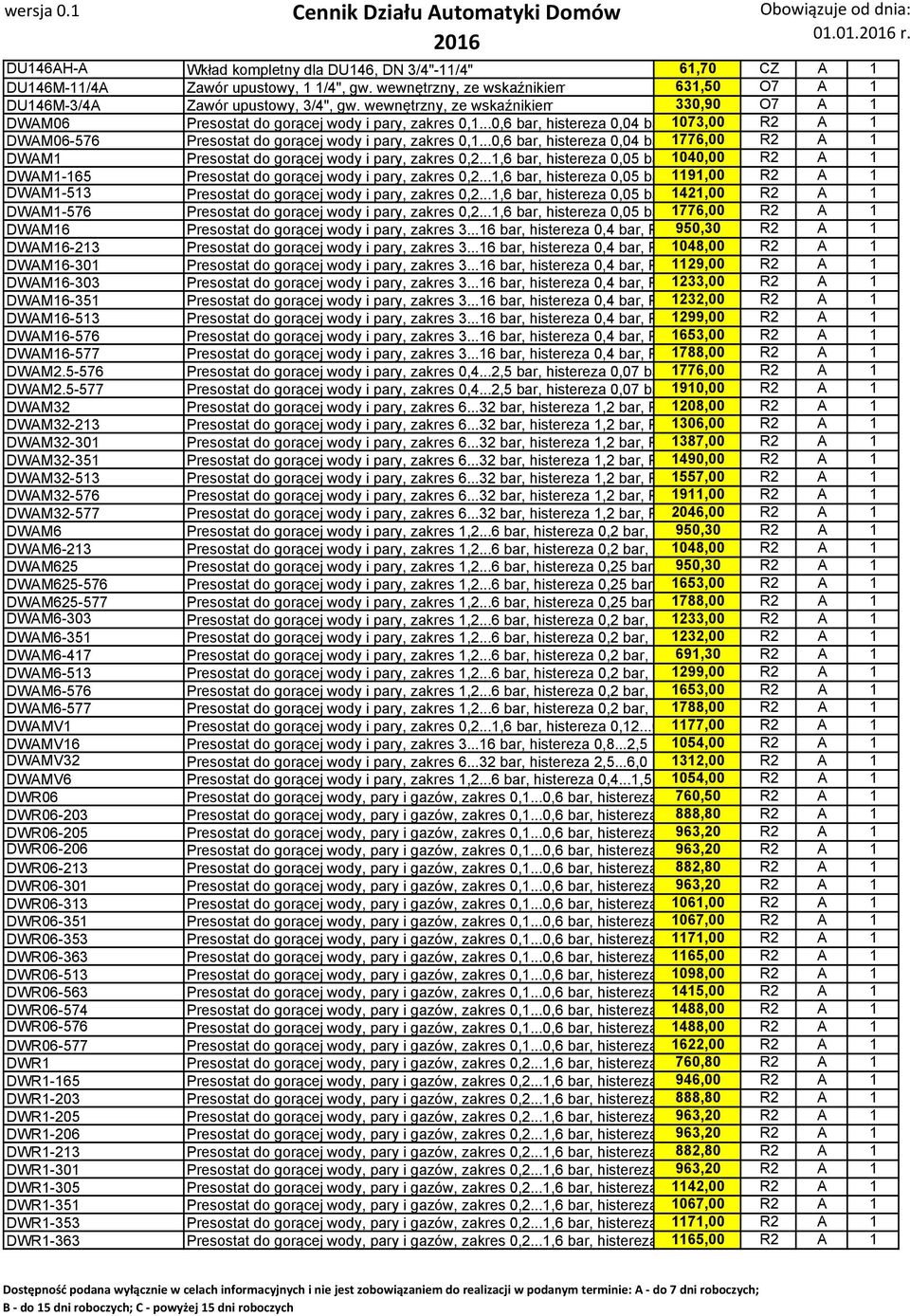 ..0,6 bar, histereza 0,04 ba 1776,00 R2 A 1 DWAM1 Presostat do gorącej wody i pary, zakres 0,2...1,6 bar, histereza 0,05 ba 1040,00 R2 A 1 DWAM1-165 Presostat do gorącej wody i pary, zakres 0,2.