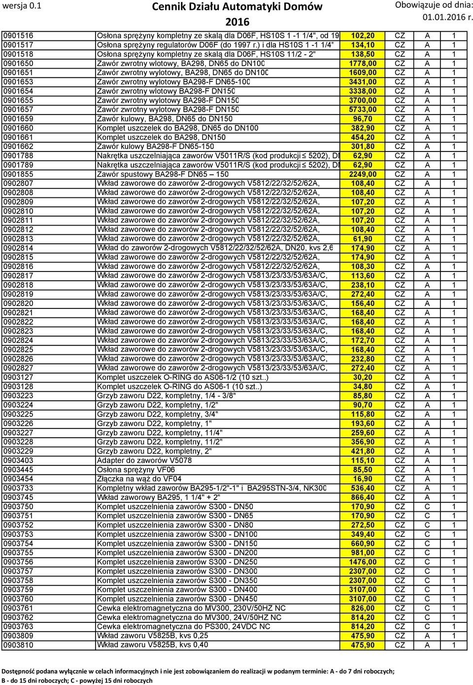 zwrotny wylotowy, BA298, DN65 do DN100 1609,00 CZ A 1 0901653 Zawór zwrotny wylotowy BA298-F DN65-100 3431,00 CZ A 1 0901654 Zawór zwrotny wlotowy BA298-F DN150 3338,00 CZ A 1 0901655 Zawór zwrotny