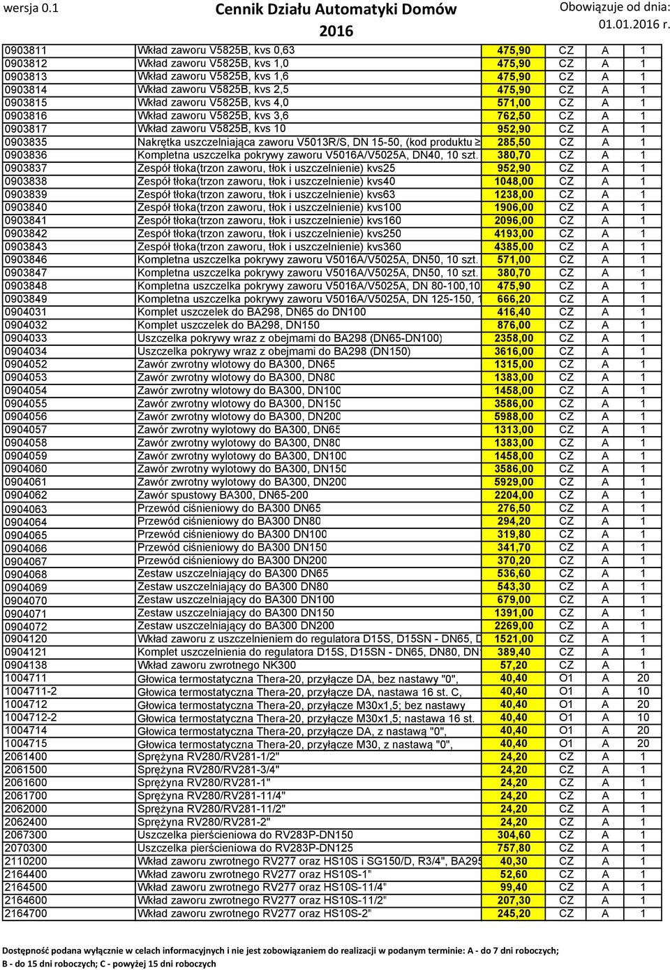 CZ A 1 0903815 Wkład zaworu V5825B, kvs 4,0 571,00 CZ A 1 0903816 Wkład zaworu V5825B, kvs 3,6 762,50 CZ A 1 0903817 Wkład zaworu V5825B, kvs 10 952,90 CZ A 1 0903835 Nakrętka uszczelniająca zaworu