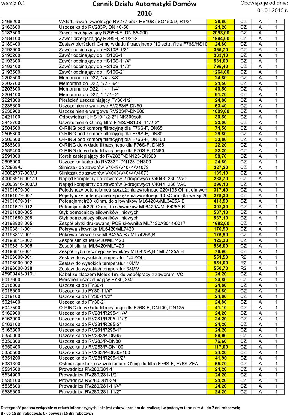 Zawór przełączający R295H, R 1/2"-2" 1994,00 CZ A 1 2189400 Zestaw pierścieni O-ring wkładu filtracyjnego (10 szt.