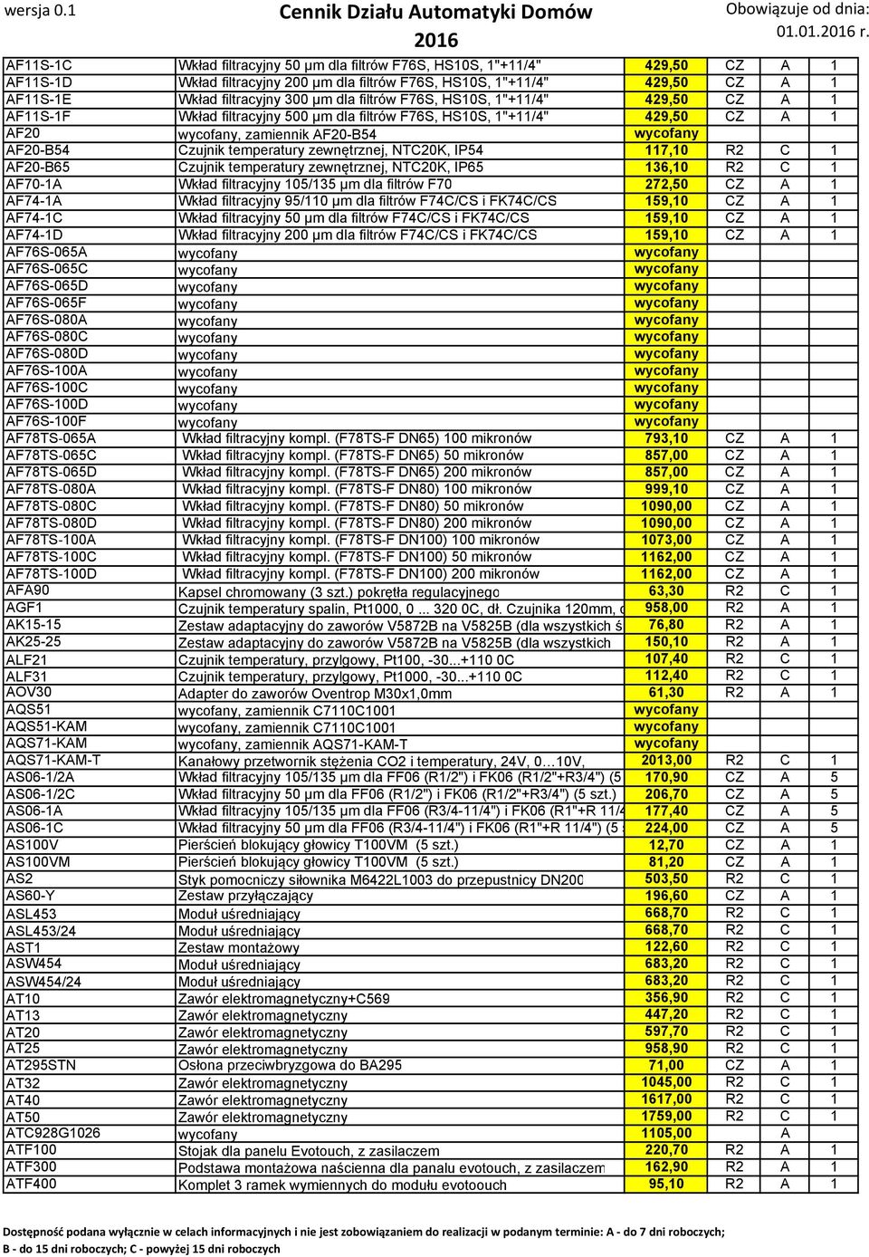 dla filtrów F76S, HS10S, 1"+11/4" 429,50 CZ A 1 AF11S-1F Wkład filtracyjny 500 µm dla filtrów F76S, HS10S, 1"+11/4" 429,50 CZ A 1 AF20 wycofany, zamiennik AF20-B54 wycofany AF20-B54 Czujnik
