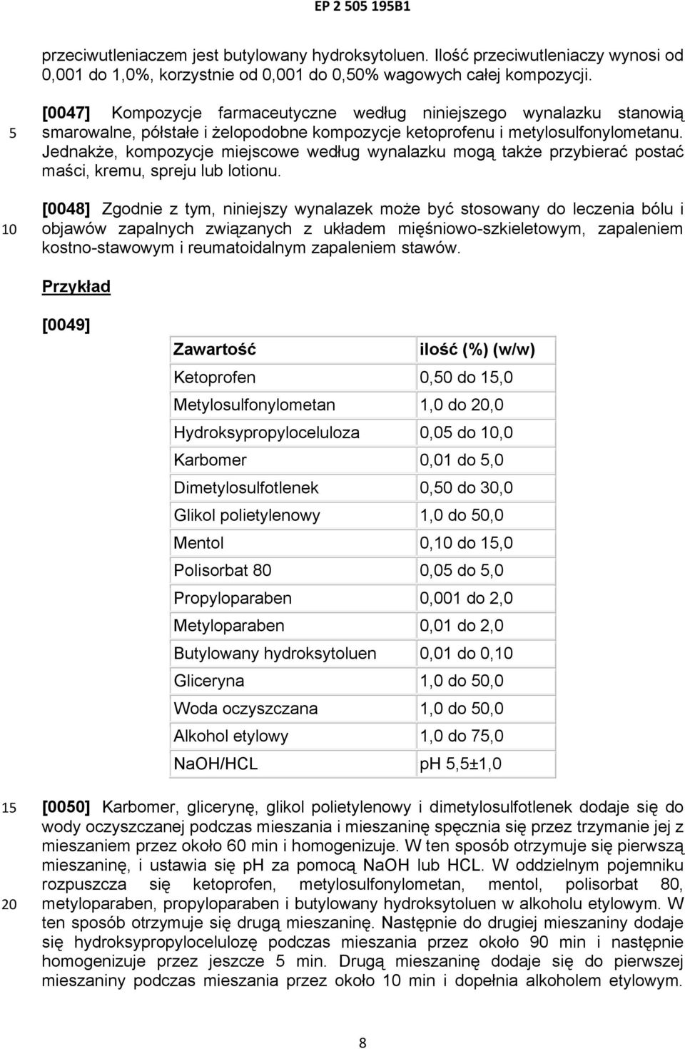 Jednakże, kompozycje miejscowe według wynalazku mogą także przybierać postać maści, kremu, spreju lub lotionu.