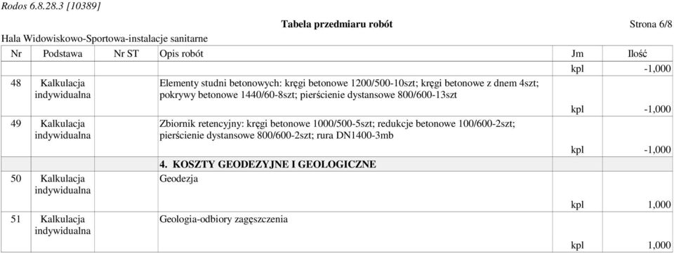 dystansowe 800/600-13szt Zbiornik retencyjny: kręgi betonowe 1000/500-5szt; redukcje betonowe 100/600-2szt; pierścienie dystansowe