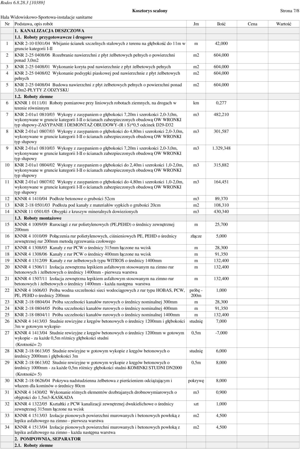 1. Roboty przygotowawcze i drogowe 1 KNR 2-10 0301/04 Wbijanie ścianek szczelnych stalowych z terenu na głębokość do 11m w m 42,000 gruncie kategorii I-II 2 KNR 2-25 0408/06 Rozebranie nawierzchni z