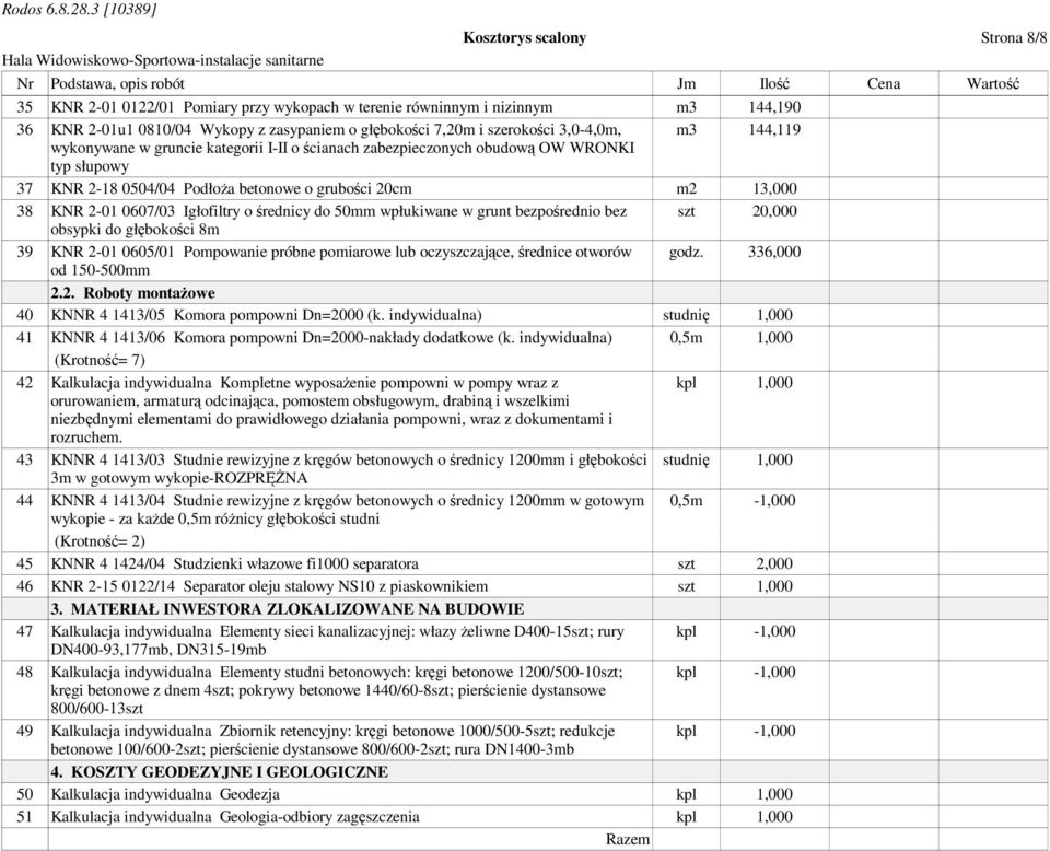 bezpośrednio bez szt 20,000 obsypki do głębokości 8m 39 KNR 2-01 0605/01 Pompowanie próbne pomiarowe lub oczyszczające, średnice otworów godz. 336,000 od 150-500mm 2.2. Roboty montażowe 40 KNNR 4 1413/05 Komora pompowni Dn=2000 (k.