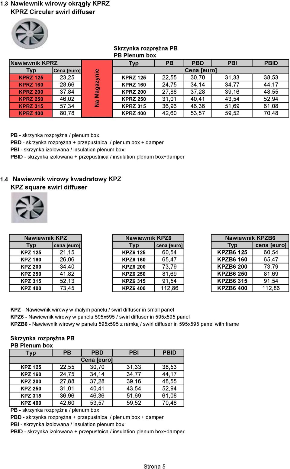 160 24,75 34,14 34,77 44,17 KPRZ 200 37,84 KPRZ 200 27,88 37,28 39,16 48,55 KPRZ 250 46,02 KPRZ 250 31,01 40,41 43,54 52,94 KPRZ 315 57,34 KPRZ 315 36,96 46,36 51,69 61,08 KPRZ 400 80,78 KPRZ 400