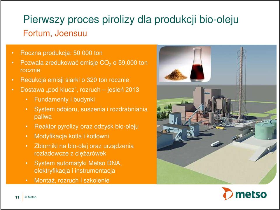 odbioru, suszenia i rozdrabniania paliwa Reaktor pyrolizy oraz odzysk bio-oleju Modyfikacje kotła i kotłowni Zbiorniki na